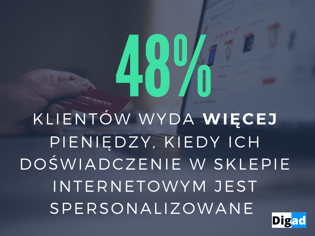 aż 48 Klientów wyda więcej pieniędzy kiedy ich doświadczenie jest spersonalizowane