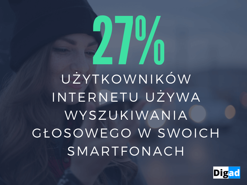 Co powinieneś wiedzieć zanim zaczniesz sprzedawać w Internecie? Część 1: definicja e-commerce, historia, trendy 11 wyszukiwanie głosowe w e-commerce