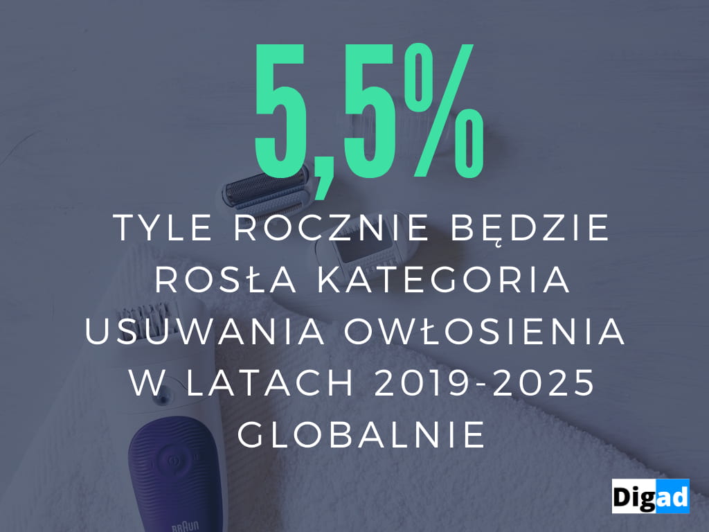 co sprzedawac w internecie depilatory