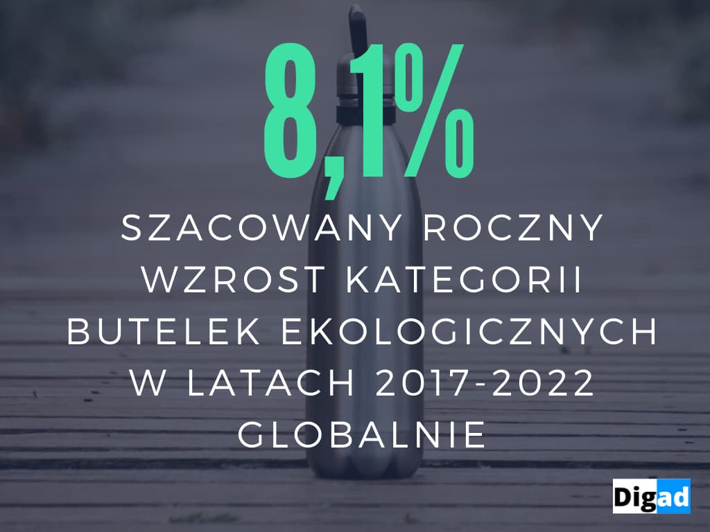 czym handlowac w internecie butelki eko