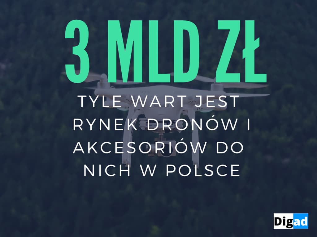 czym handlowac w internecie drony