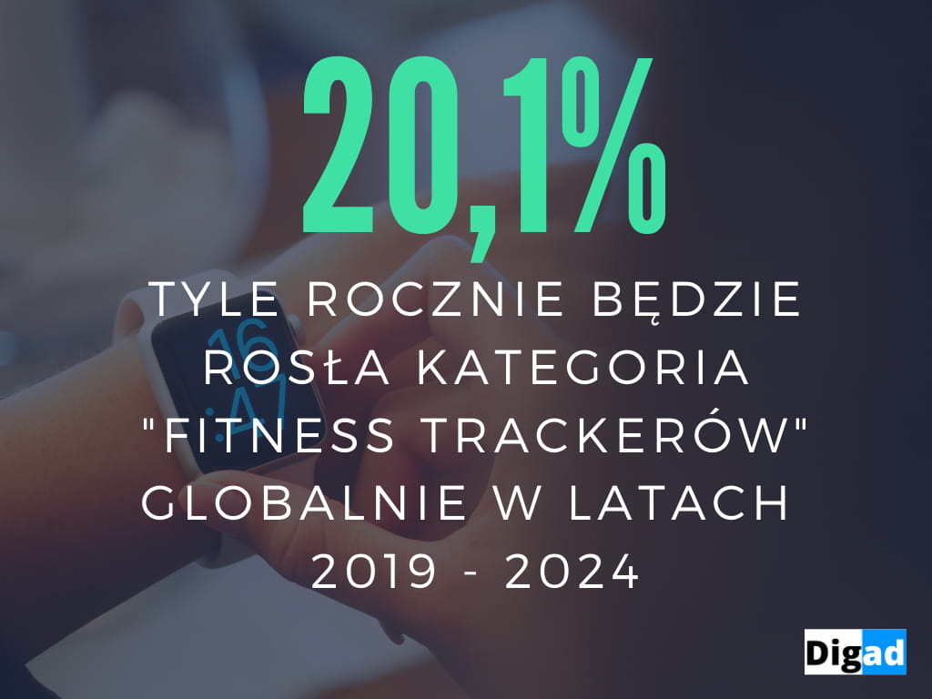 czym handlowac w internecie fitness opaski