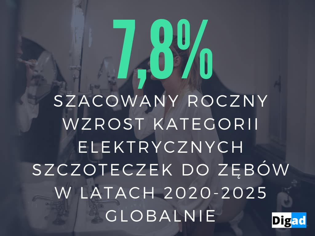 czym handlowac w internecie szczoteczka soniczna