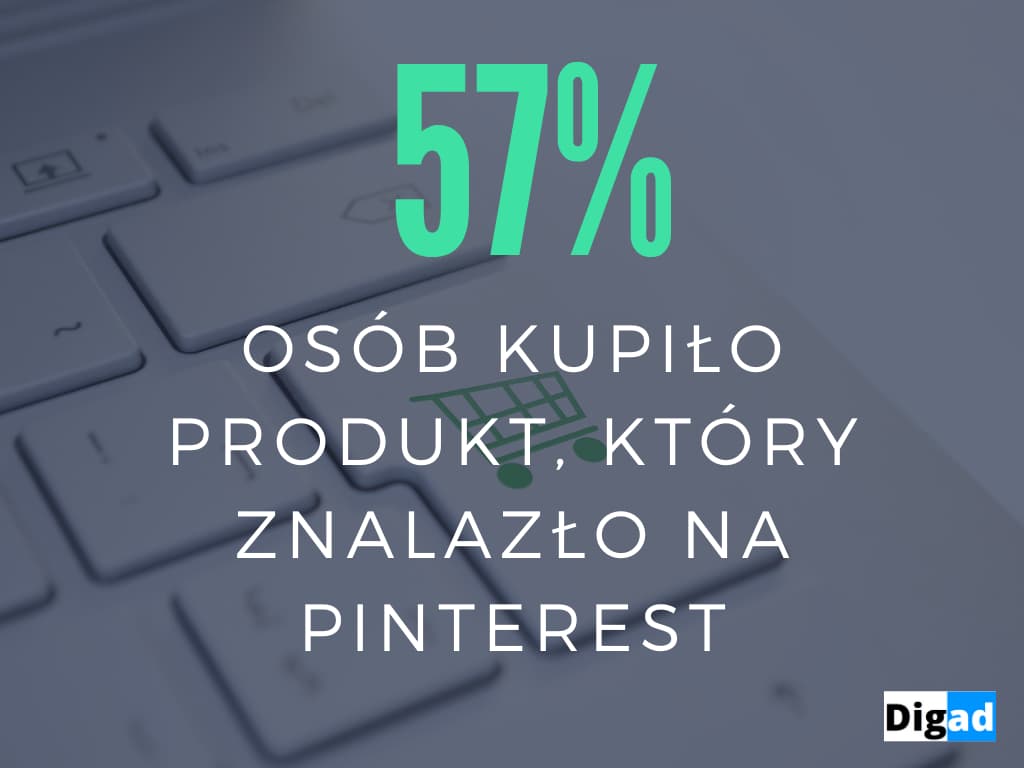 czy pinterest sprzedaje