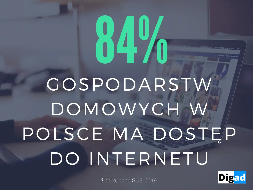 internet w polsce 2019