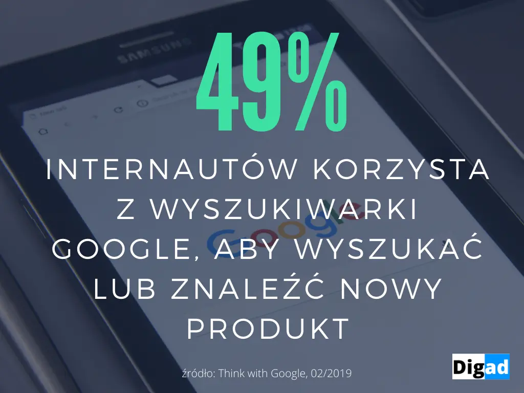 SEO digital marketing ile korzysta z wyszukiwarki