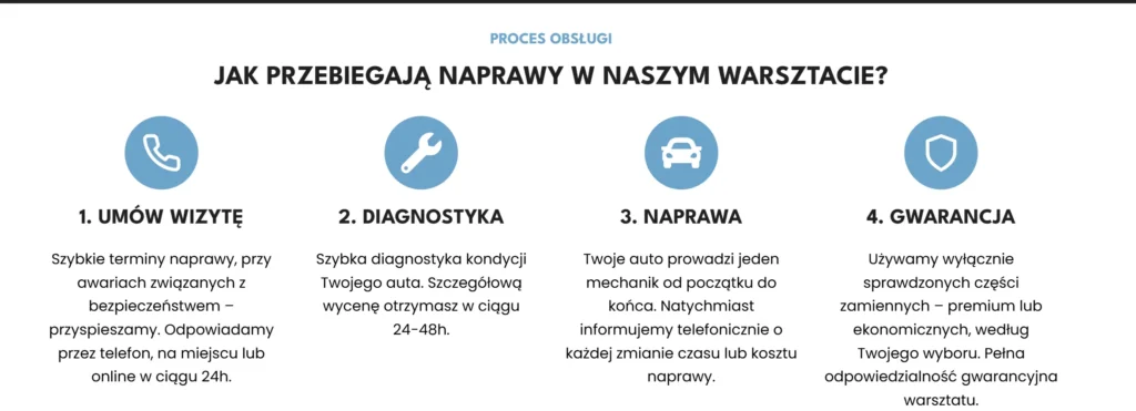 wyrozniki warsztatu samochodowego